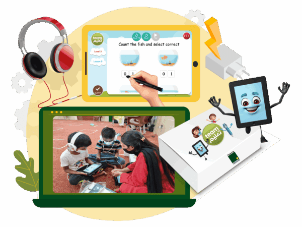 Learning Kit