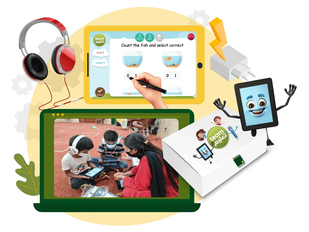 Learning Kit